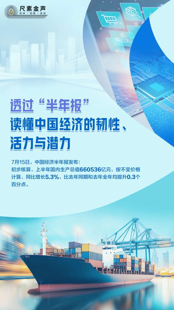 易富配资 透过“半年报”，读懂中国经济的韧性、活力与潜力