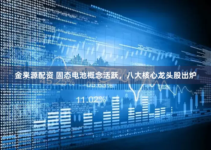 金来源配资 固态电池概念活跃，八大核心龙头股出炉