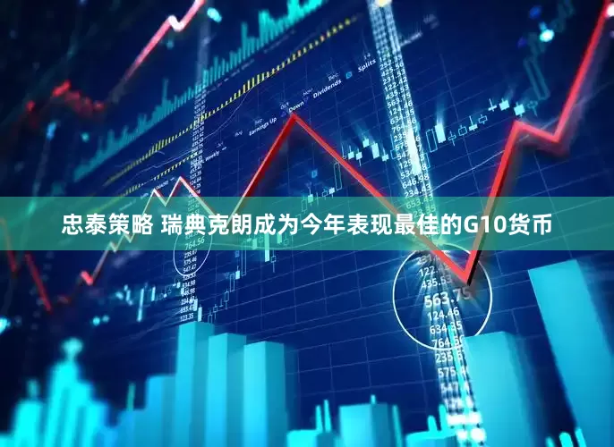 忠泰策略 瑞典克朗成为今年表现最佳的G10货币
